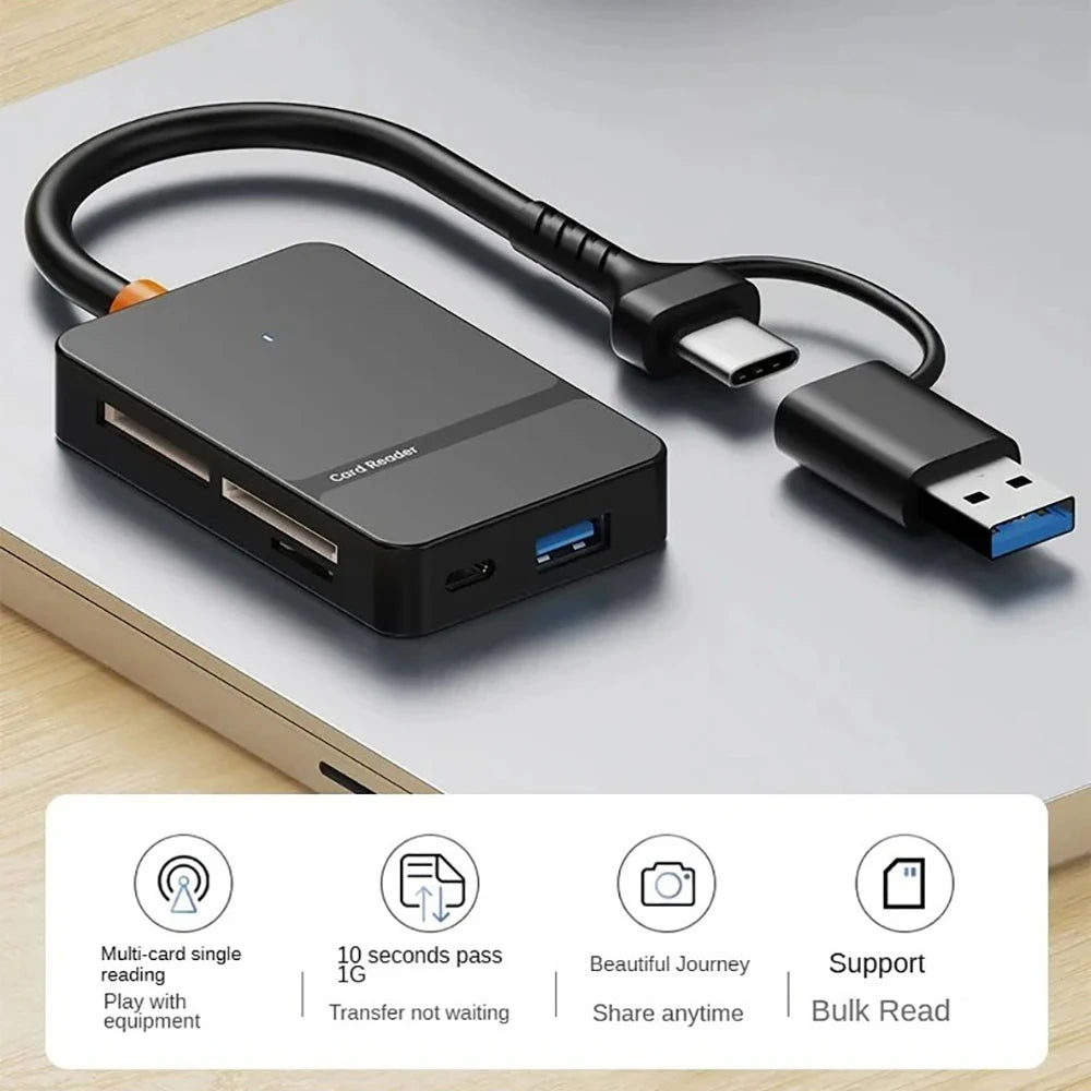 Outtake Club USB-C Card Reader